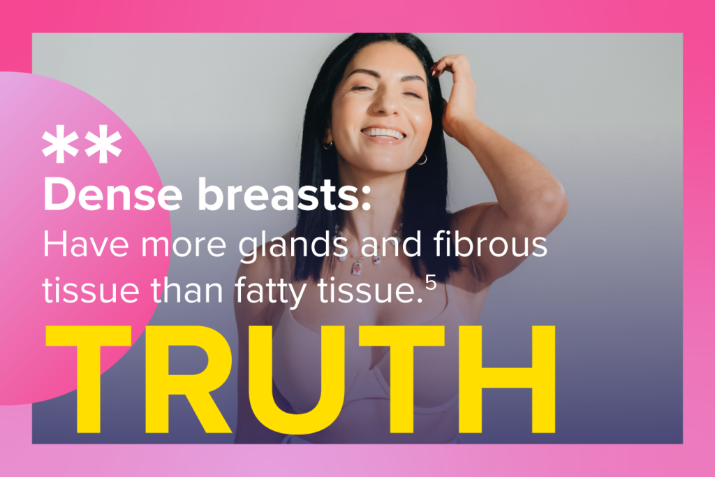 Breast Cancer Myth