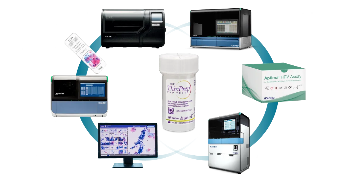 Graphique montrant les liens entre les produits Hologic